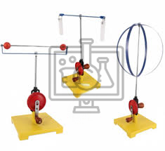 Centripetal Force Kit